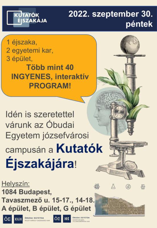 Kutatók Éjszakája Kutatók Éjszakája