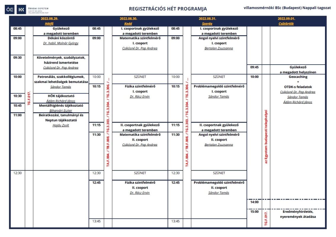 Regisztrációs hét programja