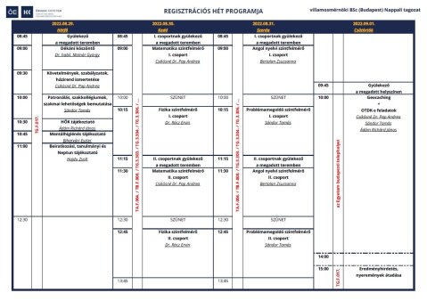 Regisztrációs hét programja a KVK-n