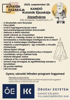 Kutatók Éjszakája - Józsefvárosi programok
