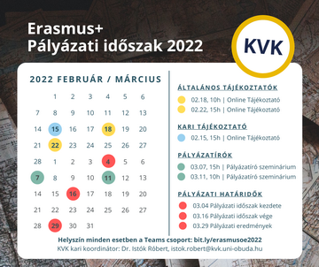Erasmus+ pályázati időszak 2022
