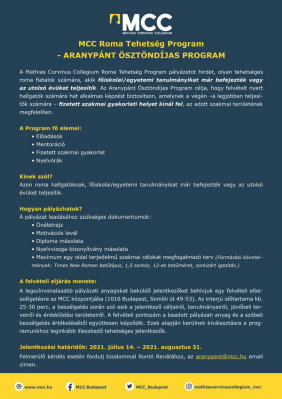 MCC Roma Tehetség Program
